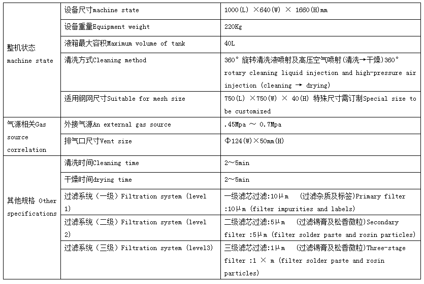 气动网板清洗系统设备参数.png