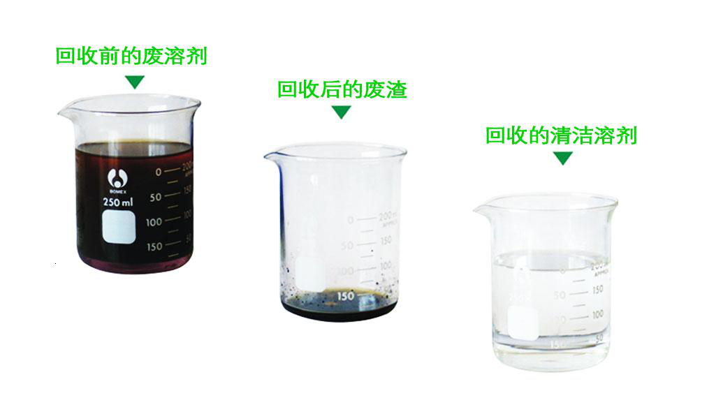 油墨清洗机处理后效果.png 油墨清洗机处理后效果.png
