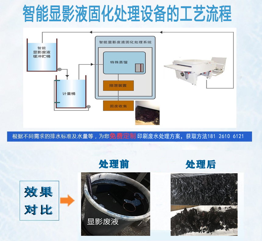 废液固化处理系统