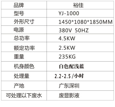 显影液处理设备参数.jpg